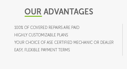 mercury car warranty insurance